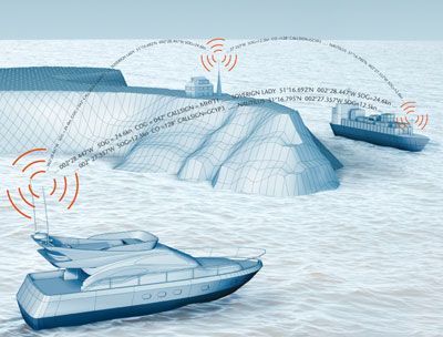 AIS vessel tracking