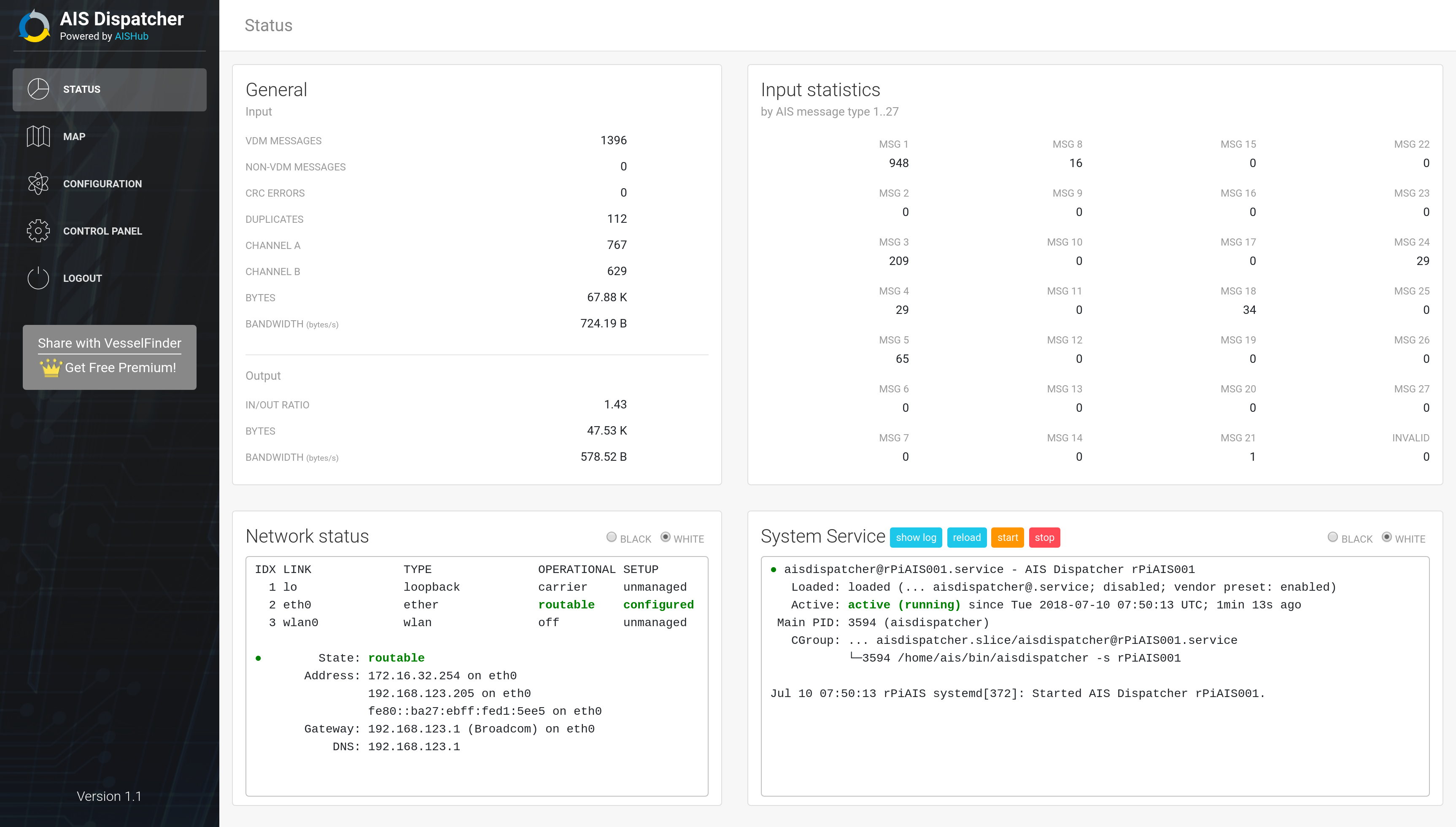 rPiAIS Dashboard